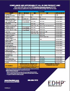 Minimum Essential Coverage - Minimum Value - Comparison Chart Minimum Essential Coverage - Minimum Value - Comparison Chart