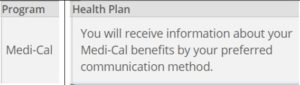 Covered CA says wait to hear from Medi-Cal