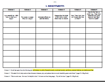 AA’s 12 STEPS, INCLUDING POWERFUL 4 TH STEP WORKSHEETS 