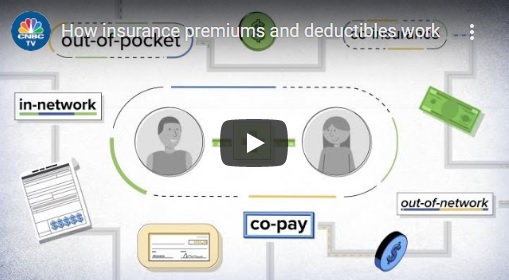 how premiums & deductibles work video