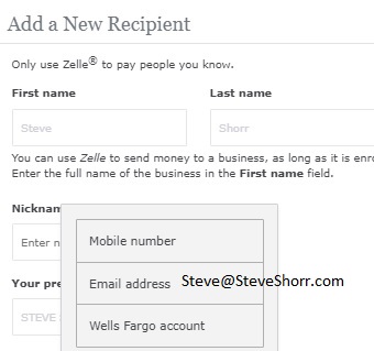 Zelle Email Address