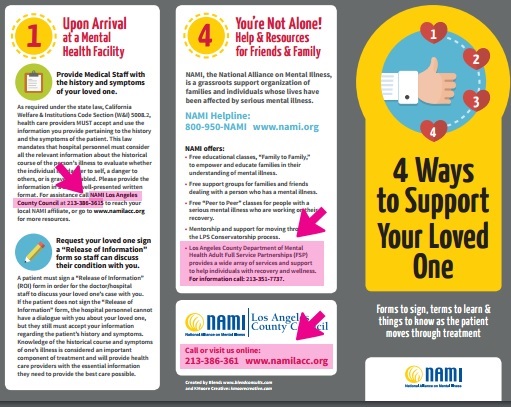 4 Ways to Support your loved one