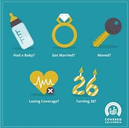Special Enrollment Graphic