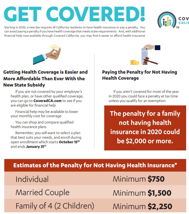 California Penalty For Not Having Health Insurance