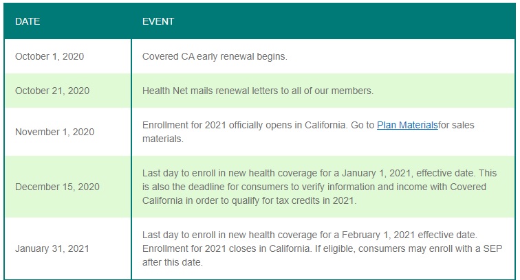 HN graphic of open enrollment dates