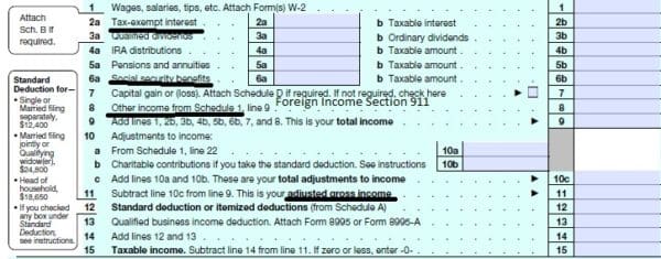 MAGI Modified Adjusted Gross Income What is Legal Definition