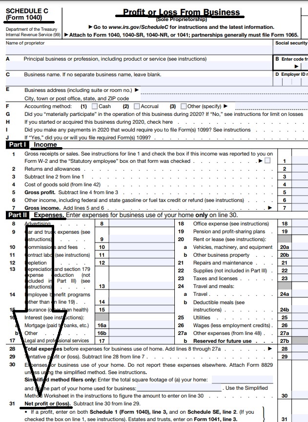 Instructions Schedule A 2025