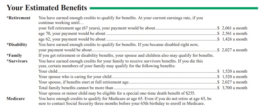 estimated benefits