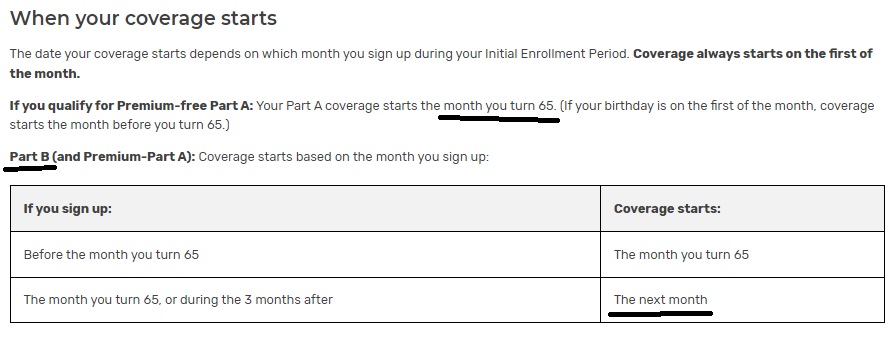 2023 effective date sign up for Medicare