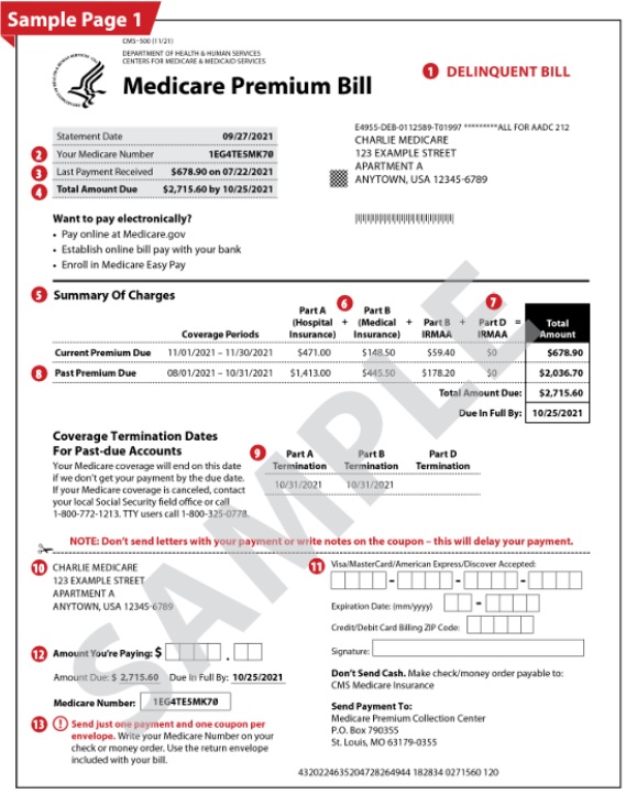 Medicare Premium Bill 