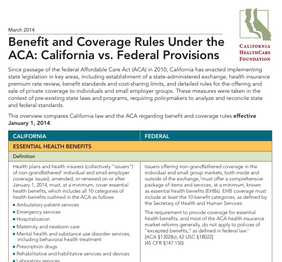 Comparison of CA vs Federal Essential Benefits