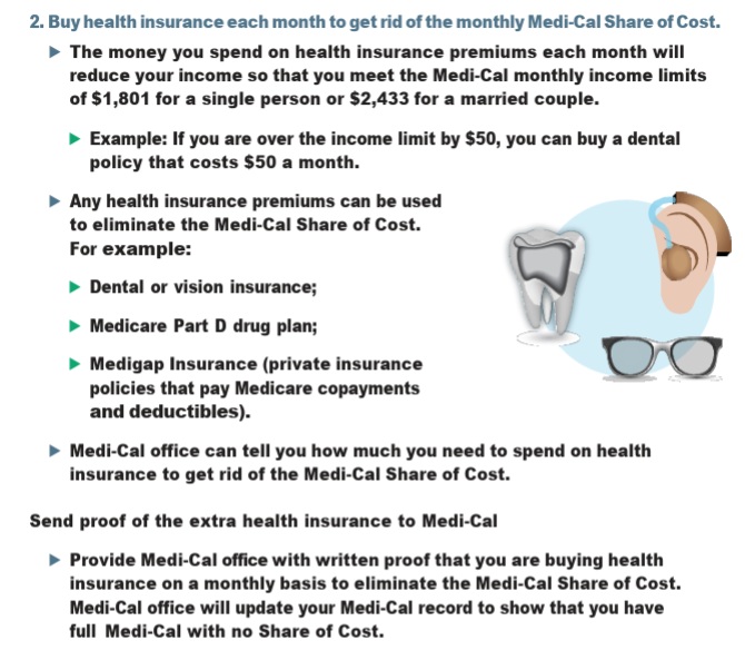 How to reduce share of cost