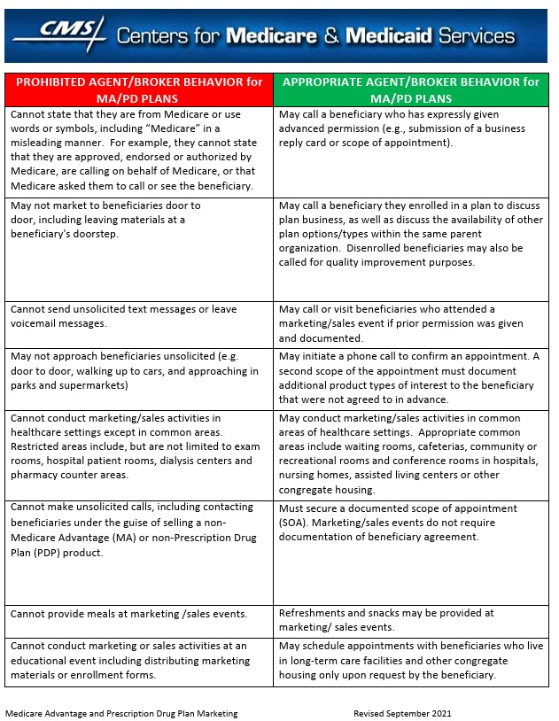 cms one page guide on what brokers can and  can't do