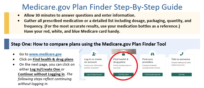 Plan finder instructions
