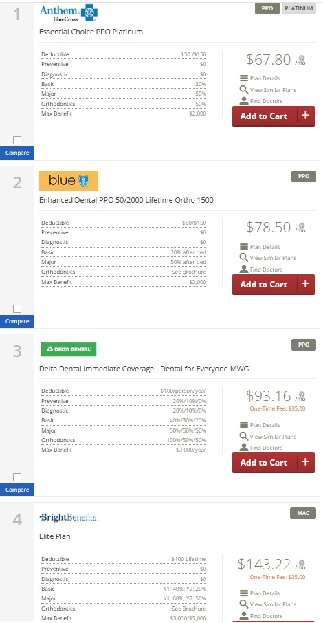 Dental premium examples  Quotit