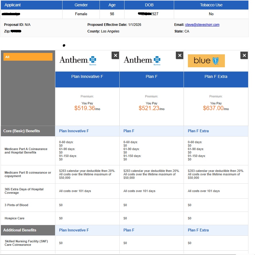 maximize medi gap premium
