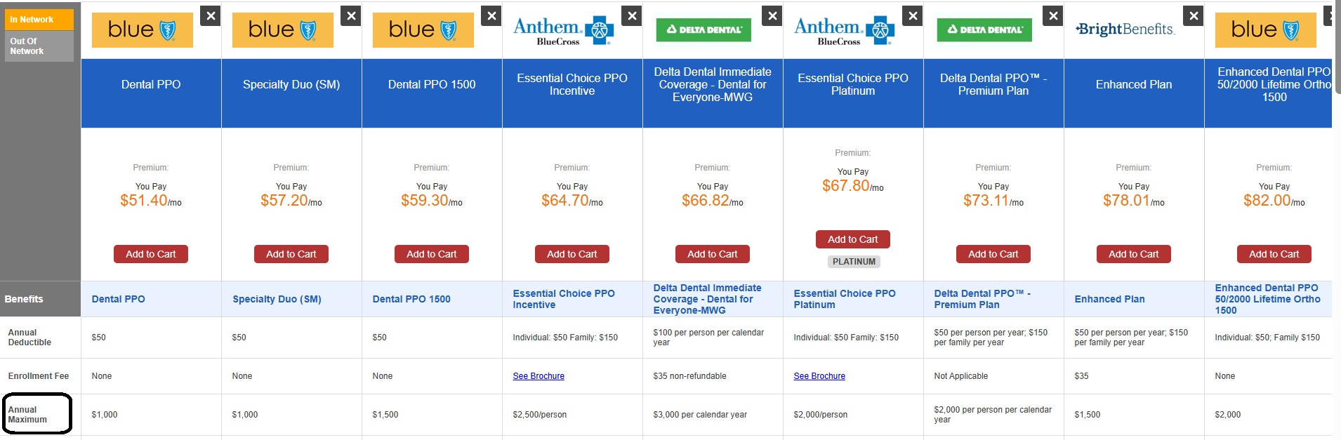 orthodontics comparison