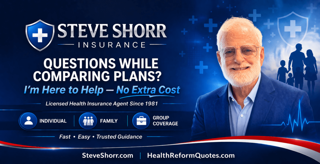 Steve Shorr  Questions while comparing plans?