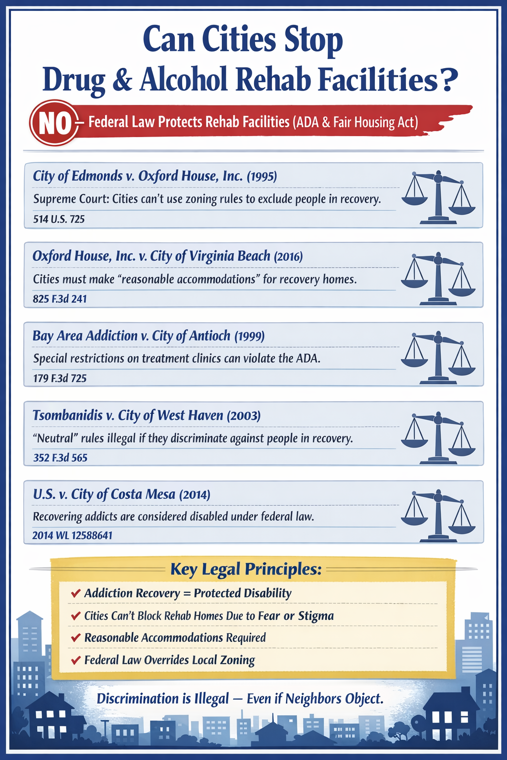 can cities stop rehabs