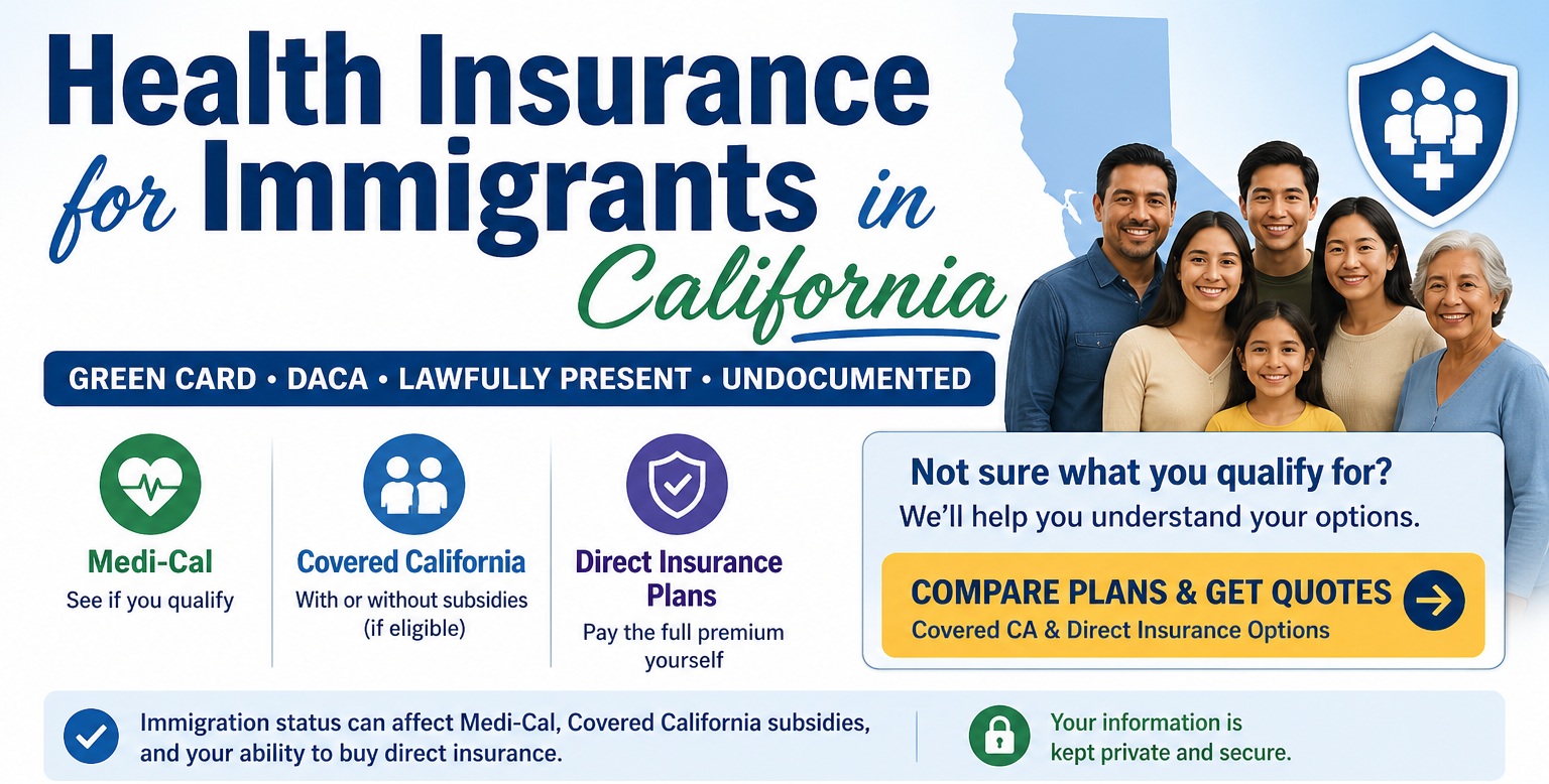 Health Options for Immigrants