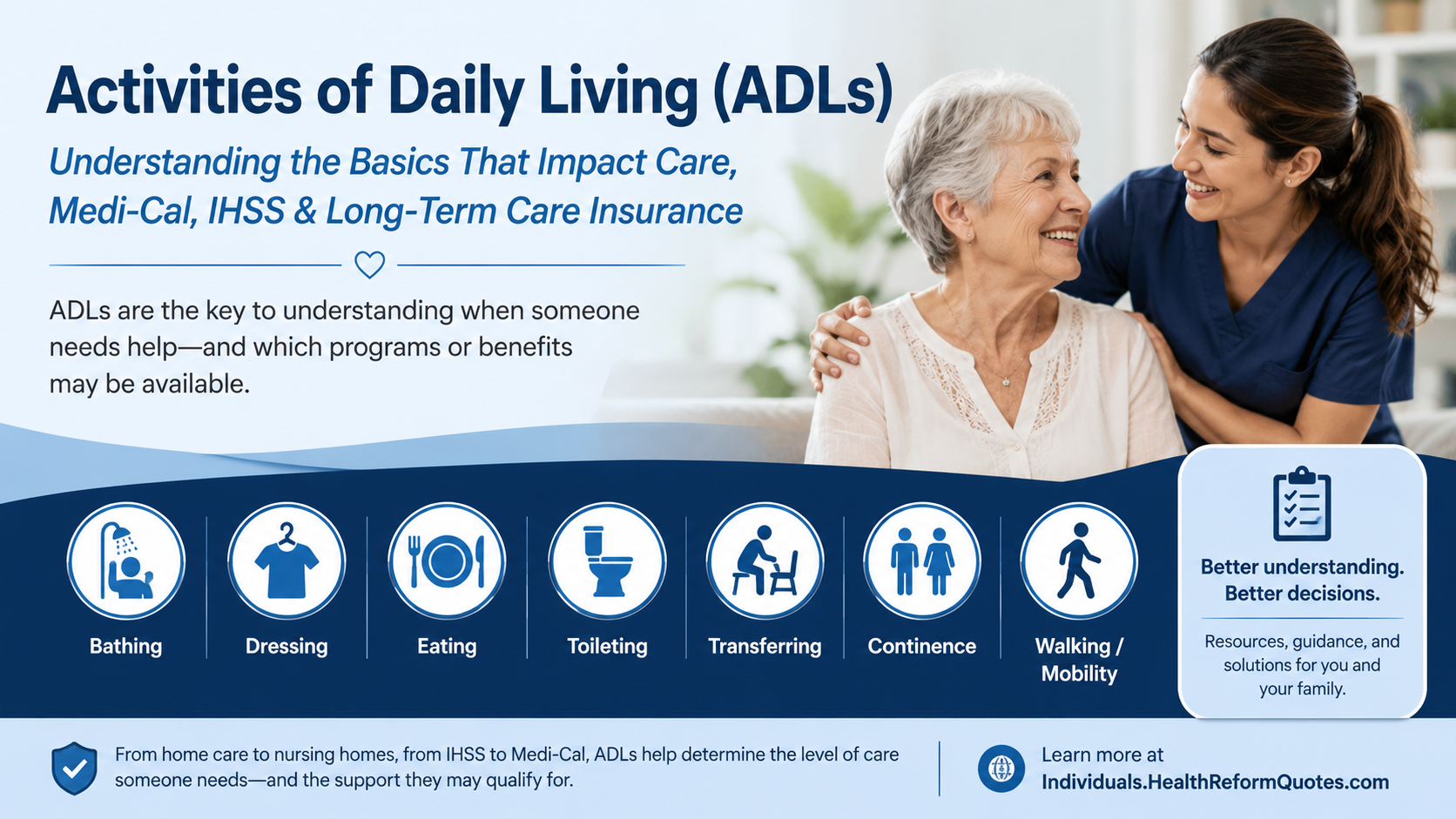 adl activities of daily living
