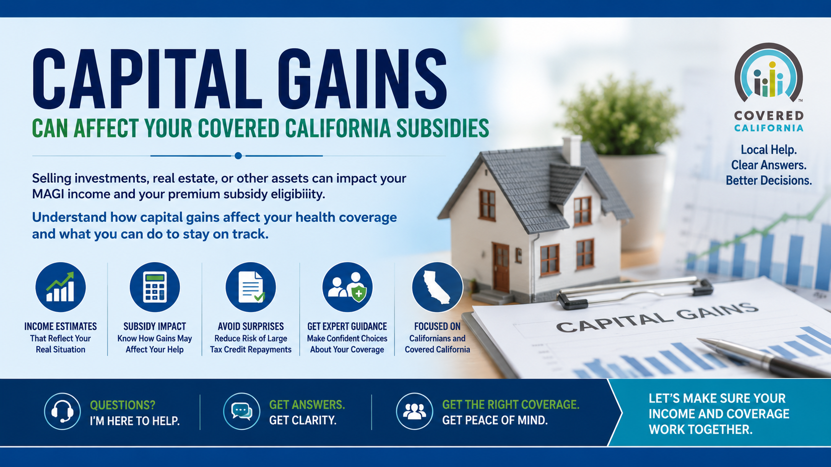 capital gains can affect your covered ca subsidies
