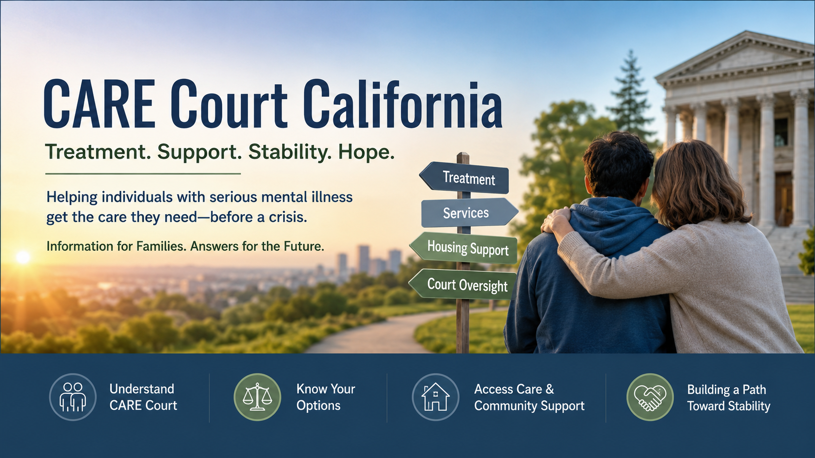 care court