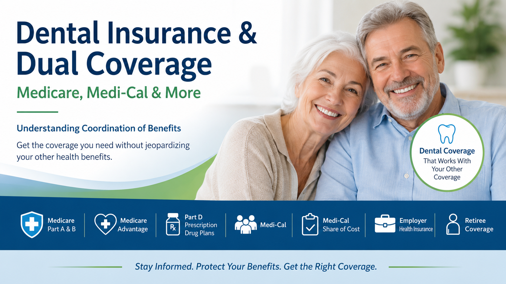 dental insurance coordination of benefits