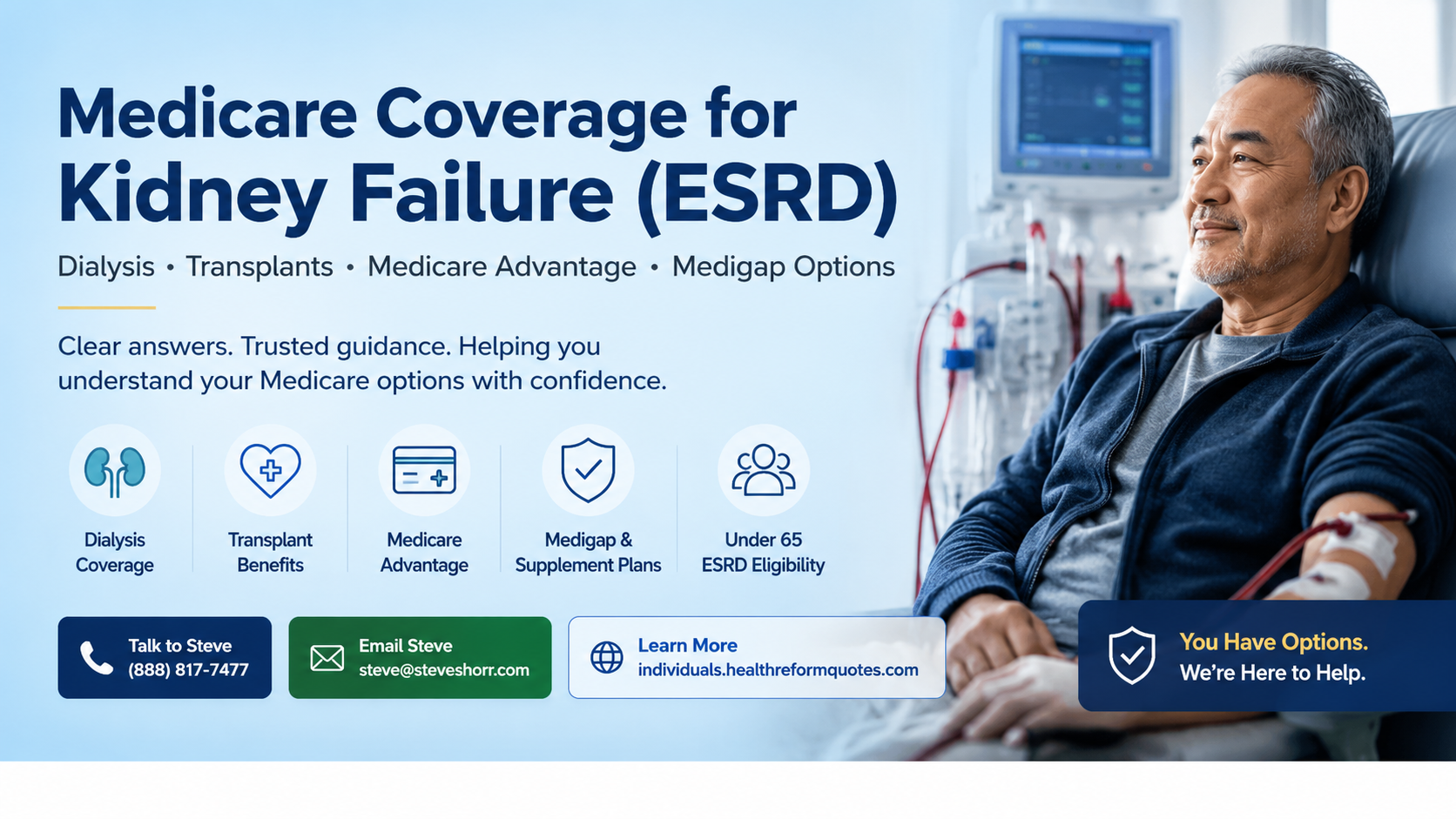 Medicare coverage for Kidney Failure ESRD