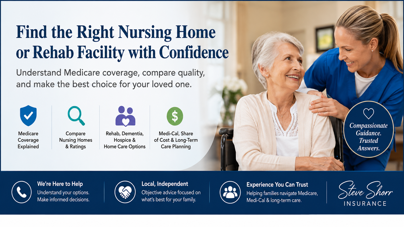 find a nursing home