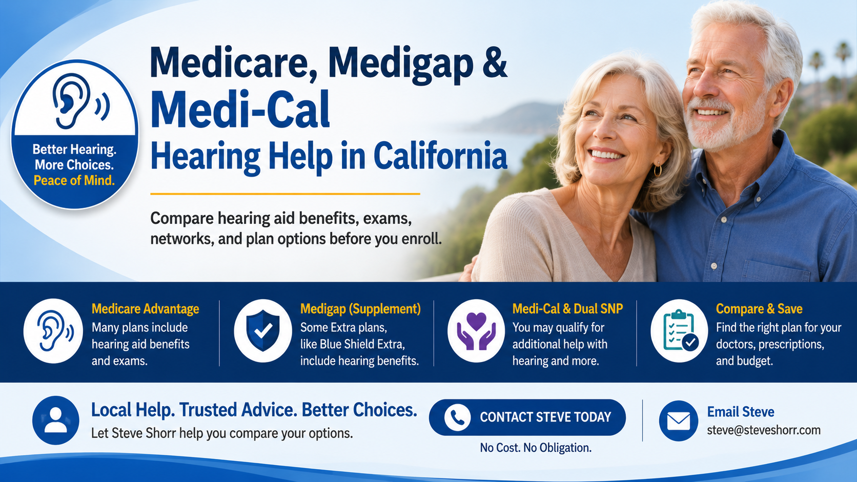Hearing aid coverage