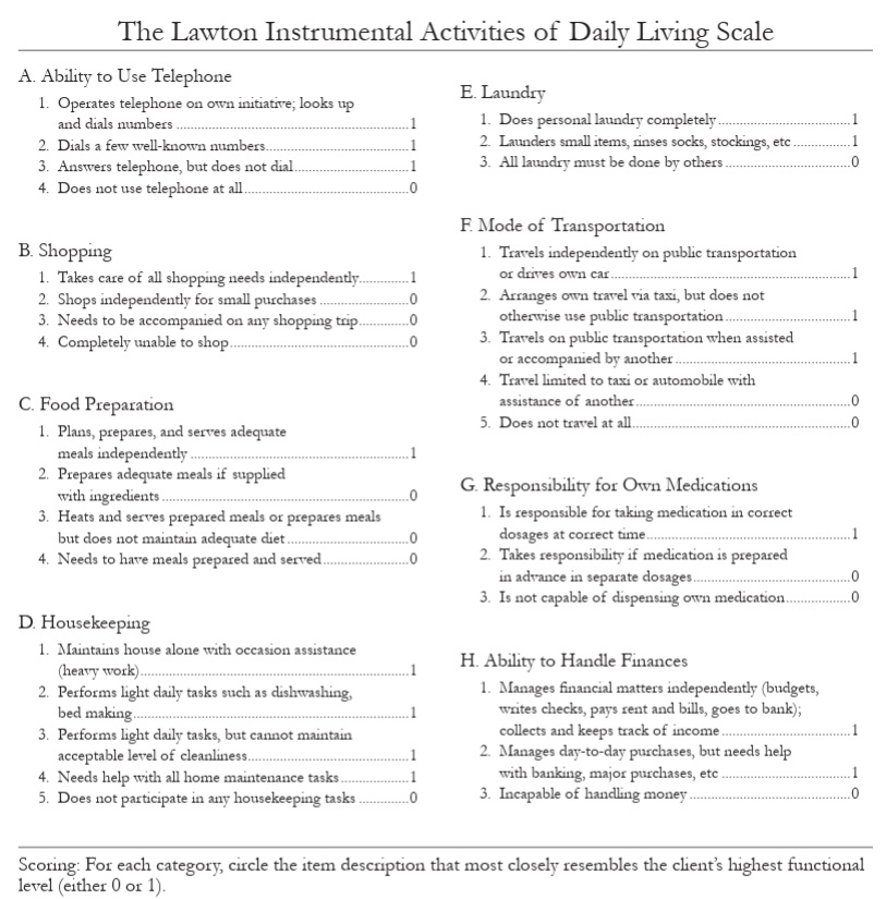 lawton scale