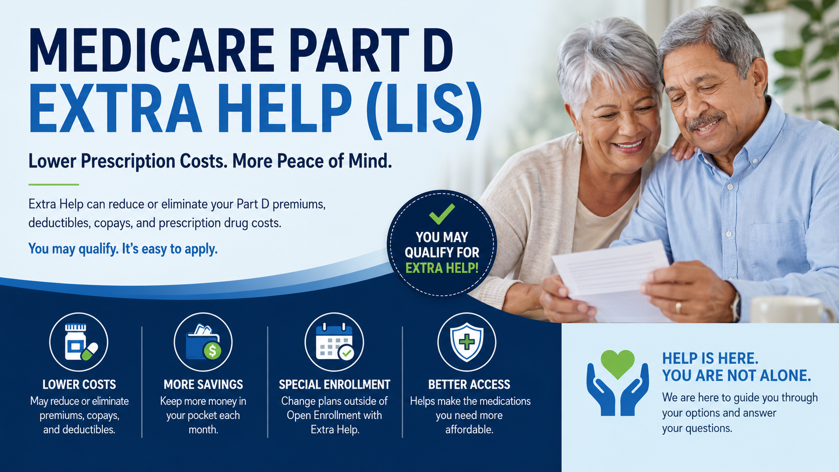 medicare part d extra help lis