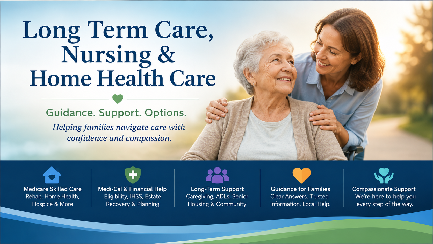 Long Term Care, Nursing and home health care