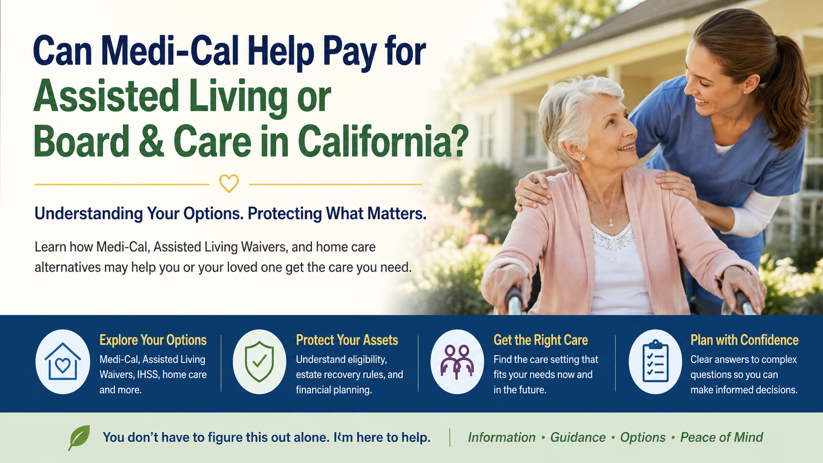 Can Medi Cal pay for assisted living or Board & Care in CA