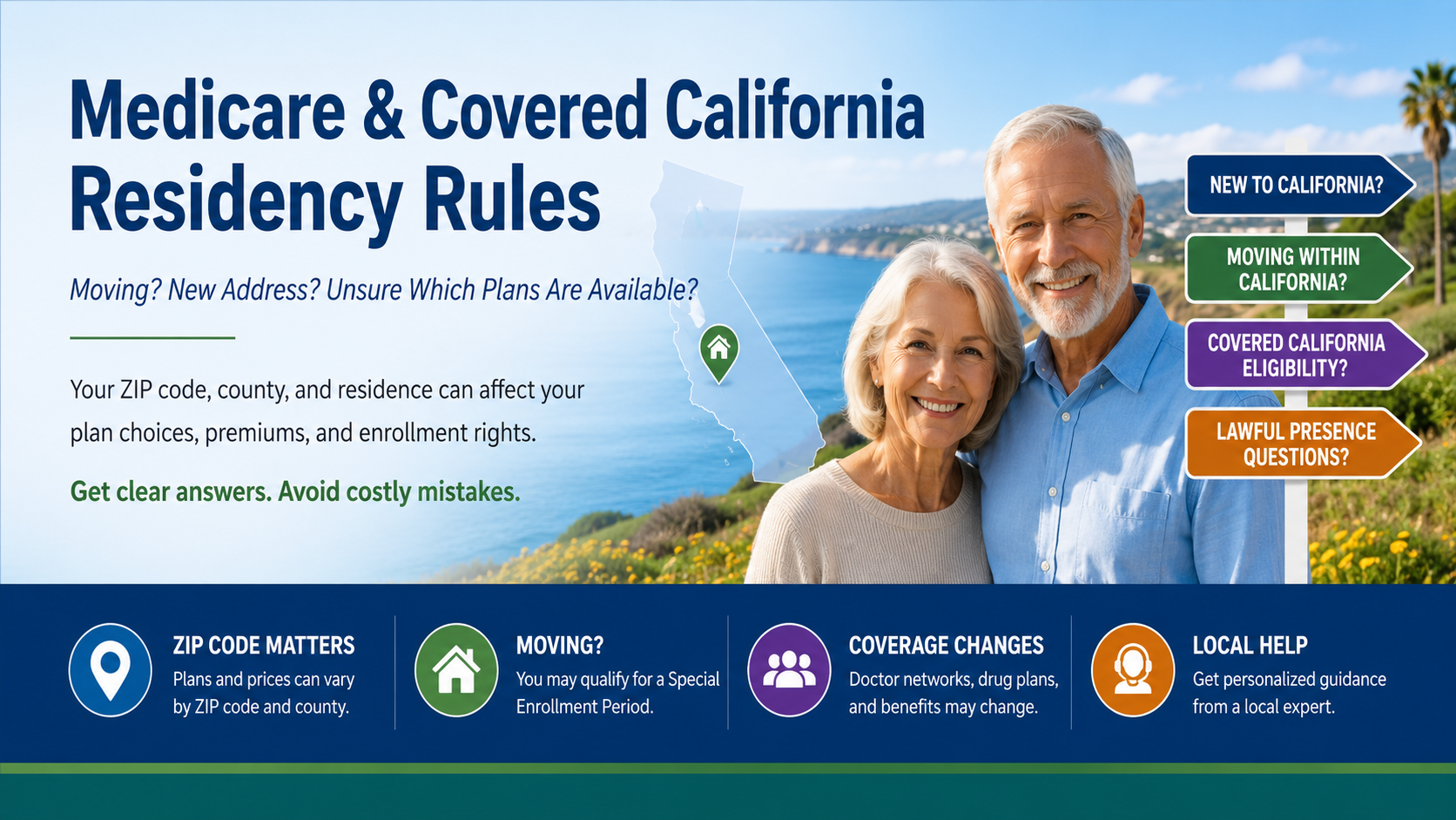 medicare and covered ca residency rules