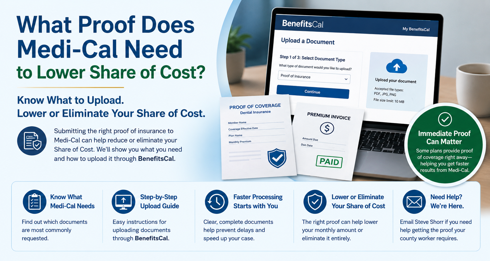 proof needed share of cost  AmFirst Receipt