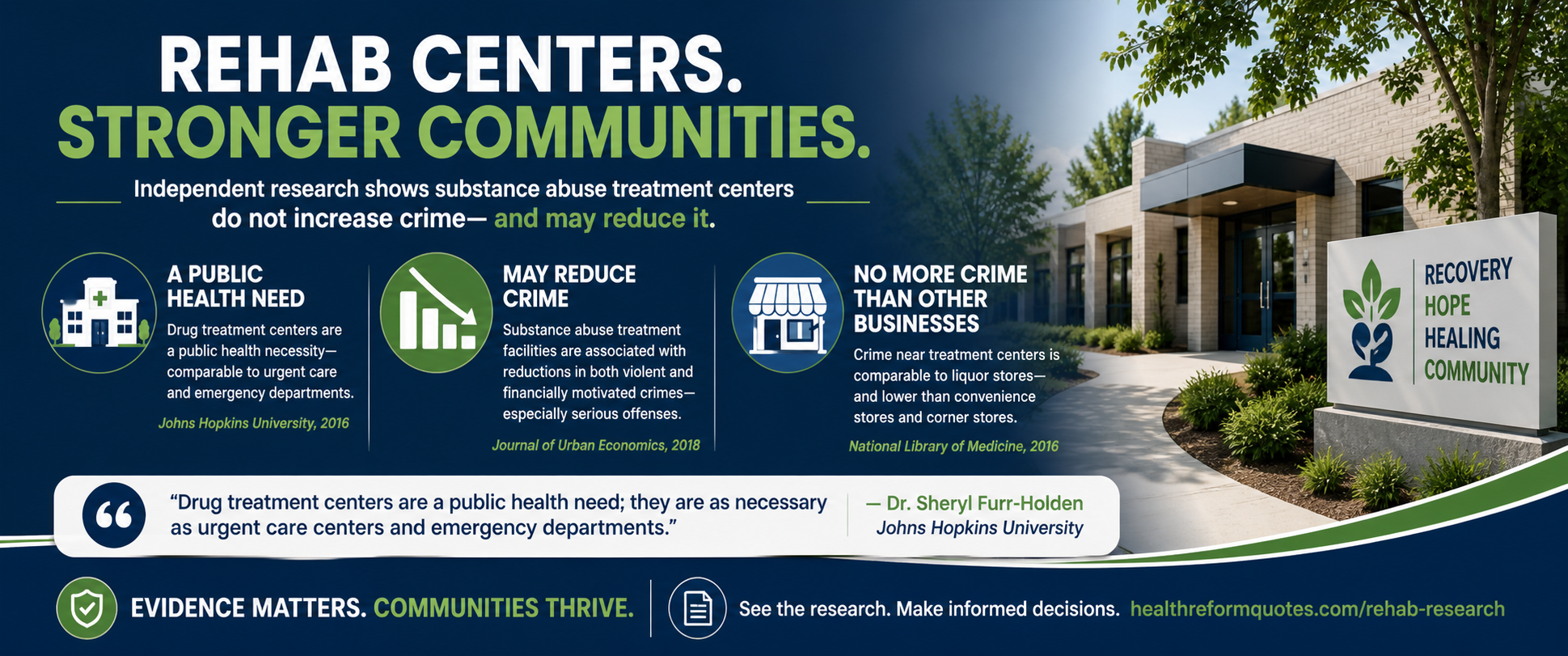 rehabs reduce crime