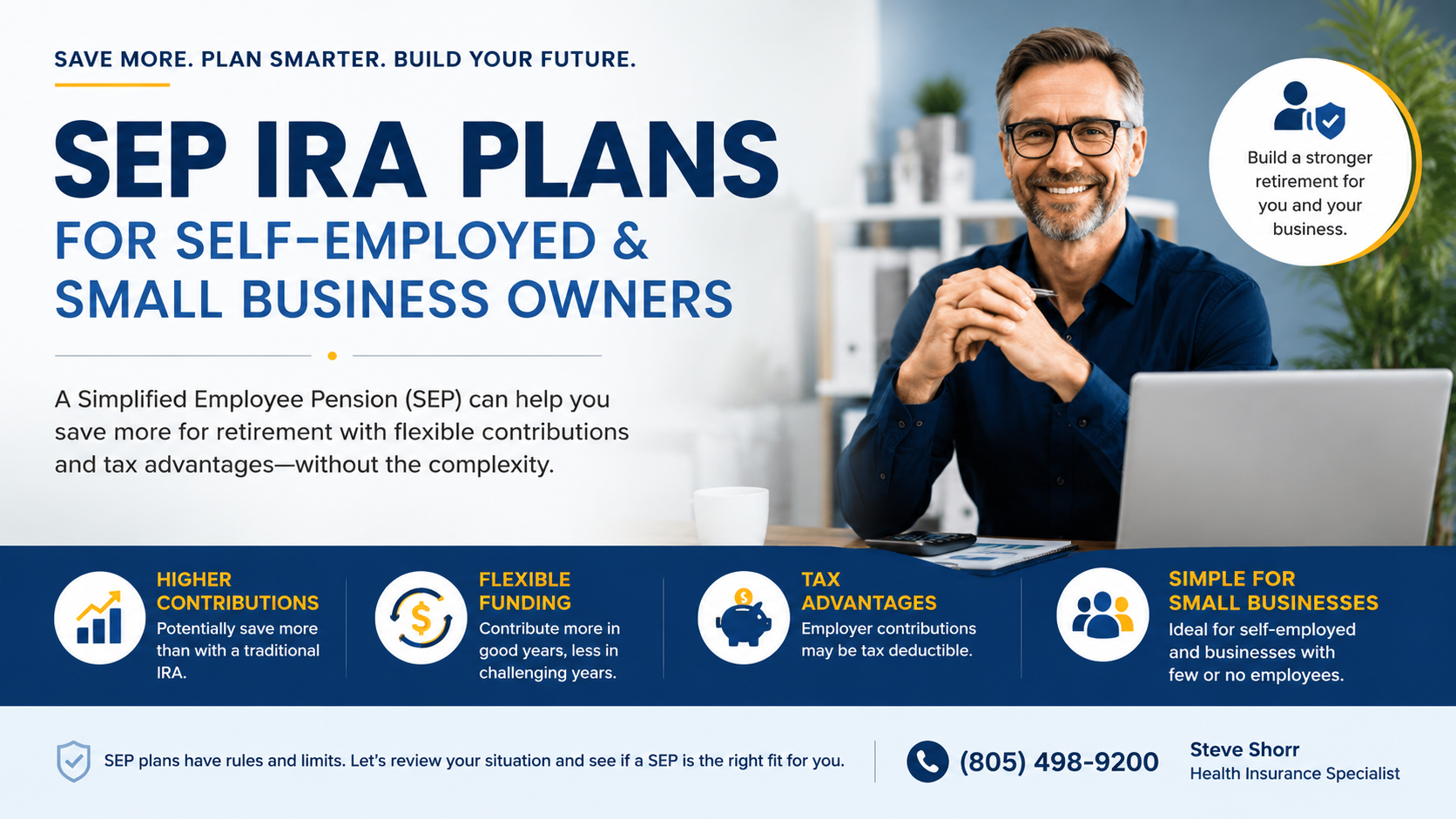 Sep Ira for self employed 