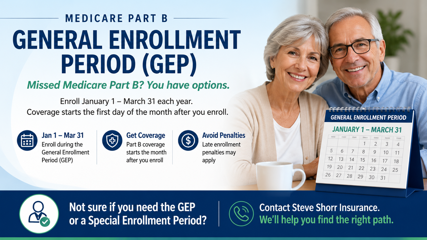 Medicare General Enrollment Period