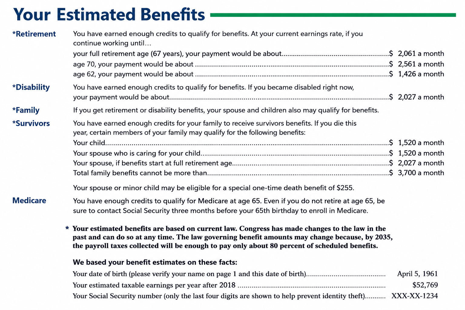 Estimated Social Security Benefits