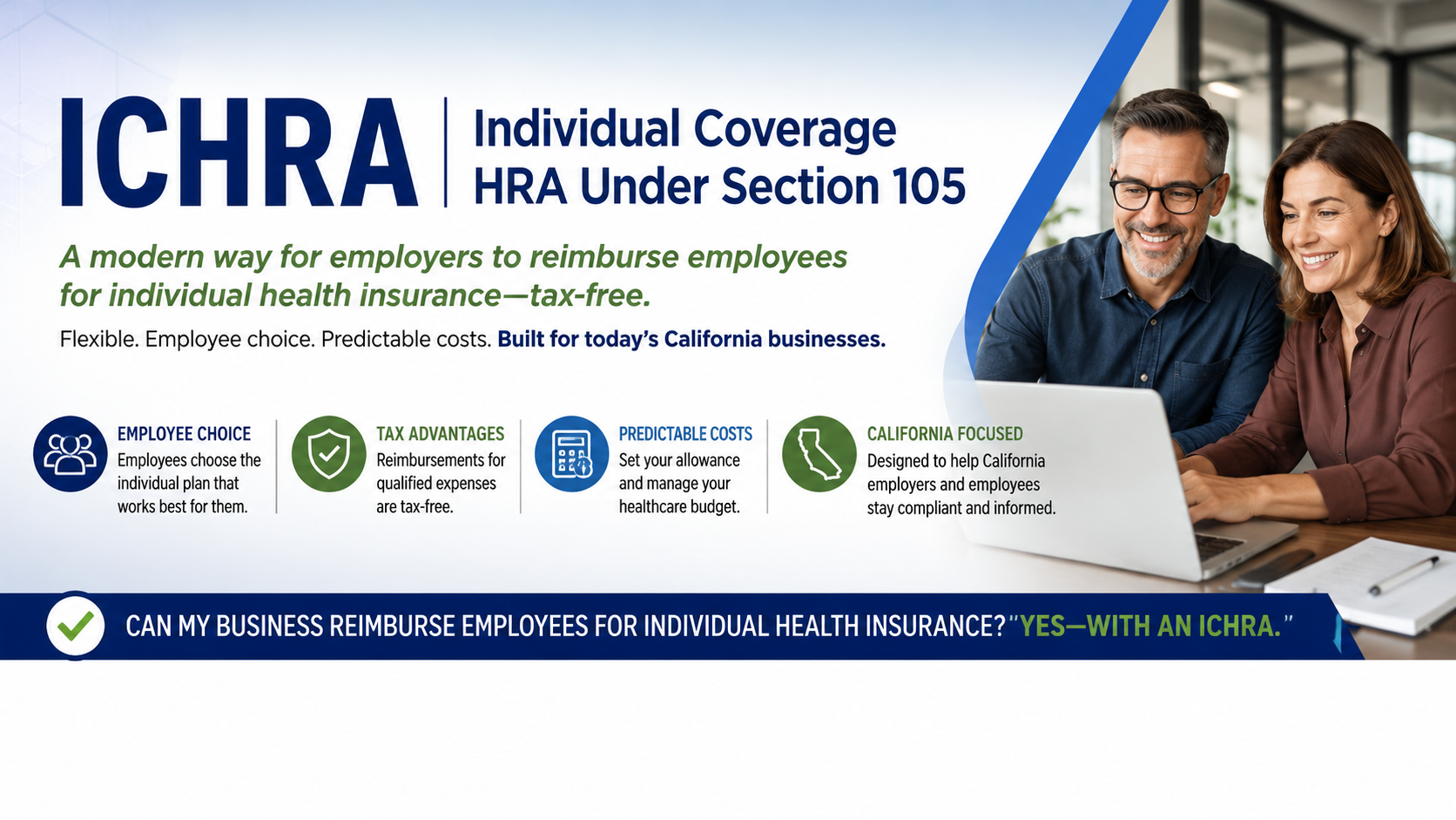 ichra individual coverage