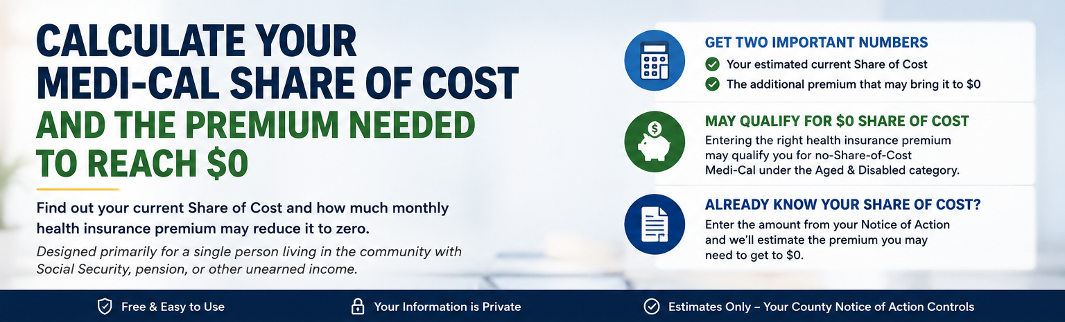 calculate share of cost
