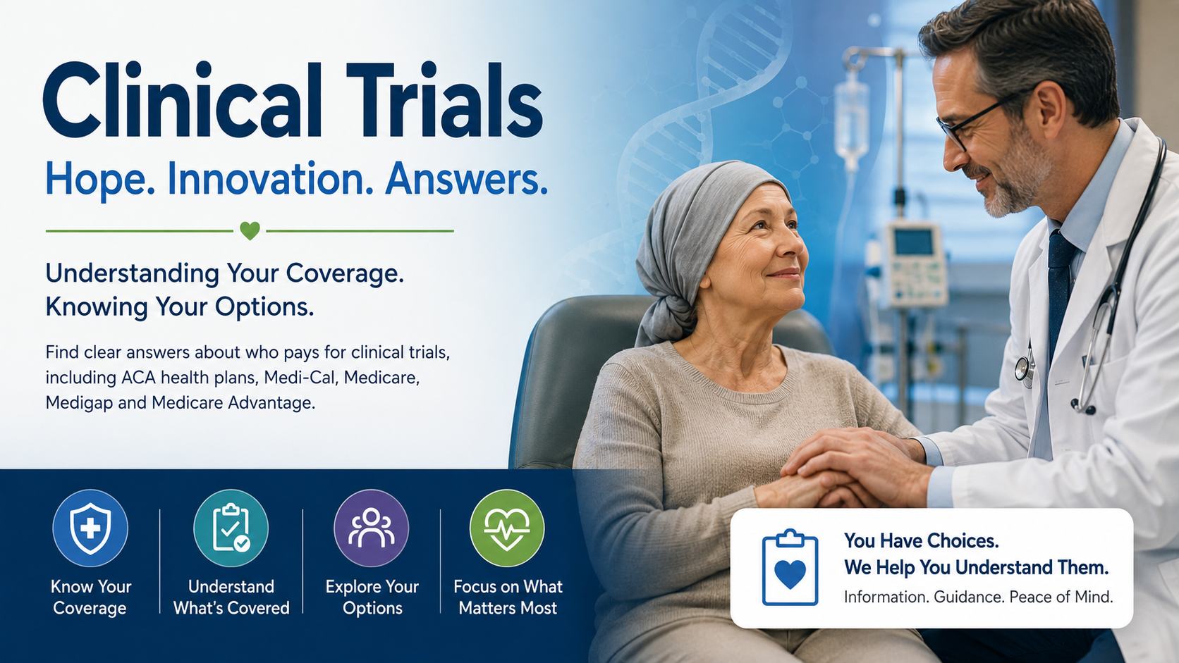clinical trials